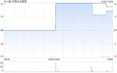 中国水业集团建议按“10合1”基准实施股份合并