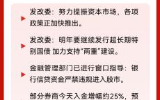 晚报| 巨震！A股各项新纪录纷纷诞生 ！入金潮，预计10月9日将再迎高峰！10月8日影响市场重磅消息汇总