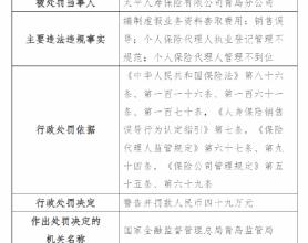 太平人寿青岛分公司被罚49万元：因编制虚假业务资料套取费用、销售误导等四项违法违规事实