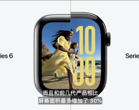 史上最大屏幕Apple Watch官宣发布，屏幕面积增加30%