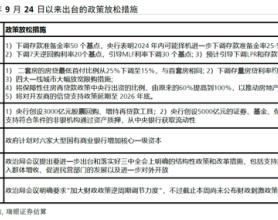 汪涛：财政刺激政策可能有多大规模？