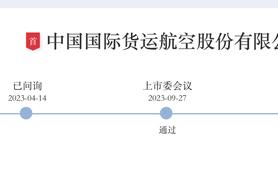 IPO终于成行？国货航过会一年多后提交注册，募资额大幅缩减