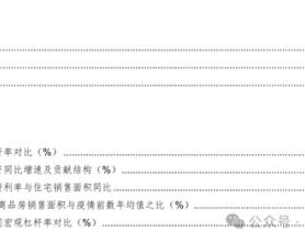 华金证券：先化债，再收储，后扩张