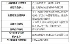 遂川洪都村镇银行被罚100万：因个人经营性贷款资金违规流入房地产领域等三项主要违法违规事实