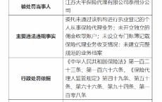 江苏大平保险代理有限公司泰州分公司被罚6.5万元：因未开立独立的佣金收取账户等四项主要违法违规事实