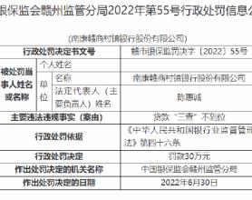 南康赣商村镇银行被罚30万元：因贷款“三查”不到位