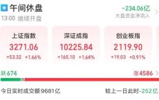 最高超23亿元，全部注销！14万亿央企大动作，潜力股全名单曝光