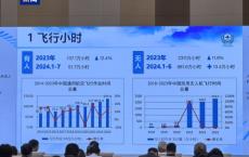 我国无人机经营性企业已超过1.7万家