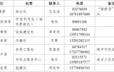 南京发布稳增长30条实施细则 提振消费与产业升级并举