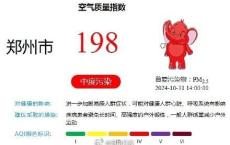 河南多地空气质量中重度污染 PM2.5爆表需防护