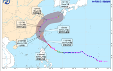 “康妮”或在浙江温岭登陆，江浙沪等地有大暴雨，京津冀局地有强浓雾