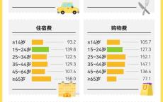 数千名大学生“夜袭”开封 只为一口正宗灌汤包