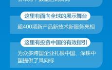 第七届进博会在上海圆满收官 万商云集成果丰硕