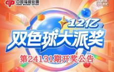 双色球井喷15注一等奖 二等奖236注 深圳彩民独揽2488万大奖