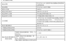 分红只给机构不给散户？华宝中证100ETF联接C近两个多月份额增长超8倍