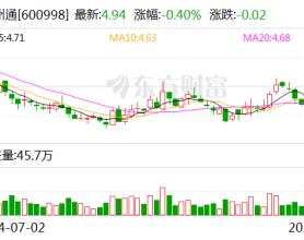 九州通：医药仓储物流基础设施公募REITs申报获受理