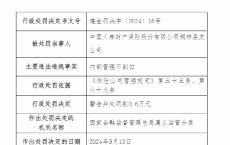 中国人寿财险桐梓县支公司被罚0.6万元：内部管理不到位