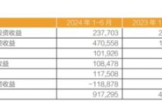 常熟银行涉“操纵国债”被查风波背后