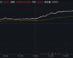 ETF日报：政策推动下，行业的整合与格局优化料将持续，上市公司的估值与业绩如何反馈值得投资者持续关注