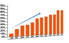 欧洲银行加大分红力度 吸引投资并应对潜在合并潮