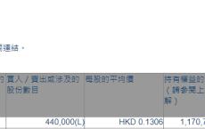 第一上海(00227.HK)获执行董事兼主席劳元一增持44万股