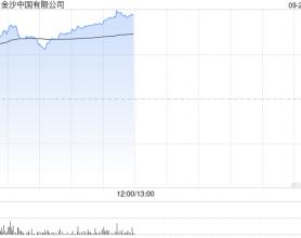 大摩：将金沙中国评级升至“增持” 目标价20.5港元