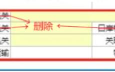 物流报关| 海关总署关于调整进出口货物报关单申报要求的公告