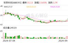 钜泉科技将于10月15日召开2024年半年度业绩说明会