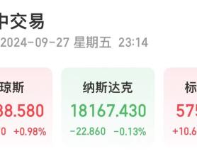 重磅数据公布，道指创历史新高！中概股继续走强！蔚来涨超12%，小鹏汽车涨超7%，拼多多、携程涨超6%