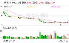 报喜鸟:拟向特定对象发行股票,募资金额不超过80000万元