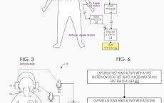 用耳机来检测心率、心脏病隐患？苹果觉得这功能会有用户买单