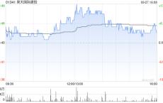 昊天国际建投拟收购SEV Holding Pte. Ltd.合计55%的全部已发行股本