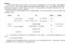 国有六大行响应两协会倡议延长三年支付降费政策优惠 招商银行、平安银行等股份行纷纷跟进