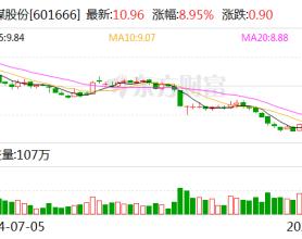 平煤股份：拟与中电投新疆和丰公司设立合资公司