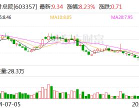 设计总院：拟公开发行不超10亿元公司债