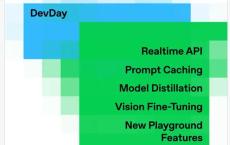 OpenAI开发者大会派礼包：大幅降低模型成本，AI语音加持App，小模型“蹭”大模型性能