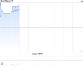 海峽石油化工将于12月2日派发中期股息每股0.08港元