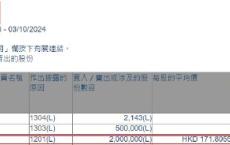 高管动向｜美团联合创始人穆荣均减持美团港股，套现约3.44亿港元