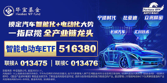 固态电池产业化信号已现？天齐锂业涨停，智能电动车ETF（516380）盘中涨逾2%！