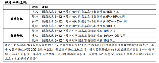 中泰证券：新设货币工具直达市场主体 政策力度超预期