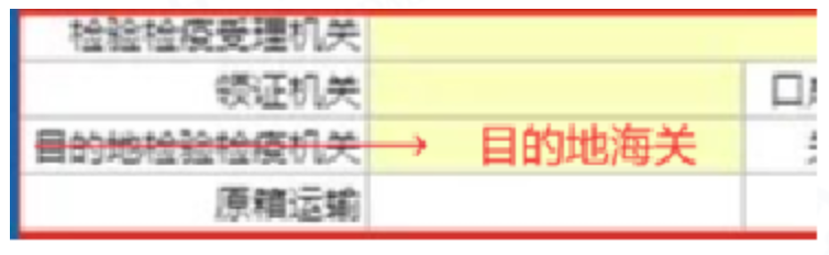 物流报关| 海关总署关于调整进出口货物报关单申报要求的公告