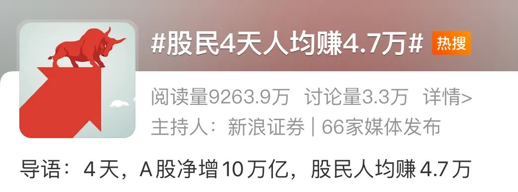 爆了，周末大加班！4天人均赚4.7万？投资大佬：买买买，什么都买