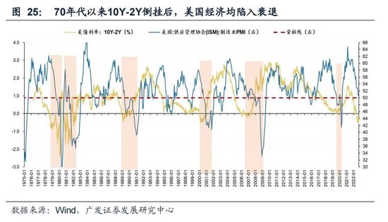 戴康：经典重温【港股“天亮了”—港股“战略机遇”系列之一】