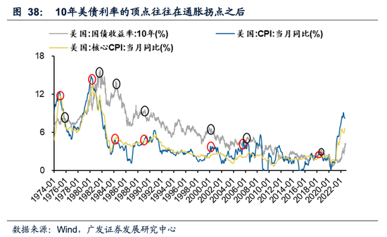 戴康：经典重温【港股“天亮了”—港股“战略机遇”系列之一】