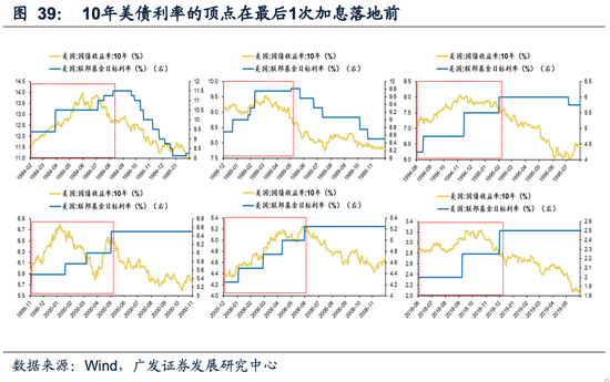 戴康：经典重温【港股“天亮了”—港股“战略机遇”系列之一】