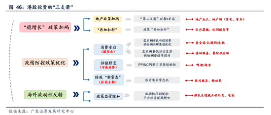 戴康：经典重温【港股“天亮了”—港股“战略机遇”系列之一】