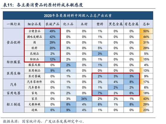 戴康：经典重温【港股“天亮了”—港股“战略机遇”系列之一】