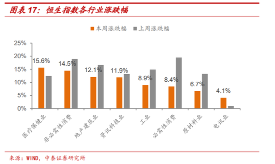 十一假期要闻与市场梳理