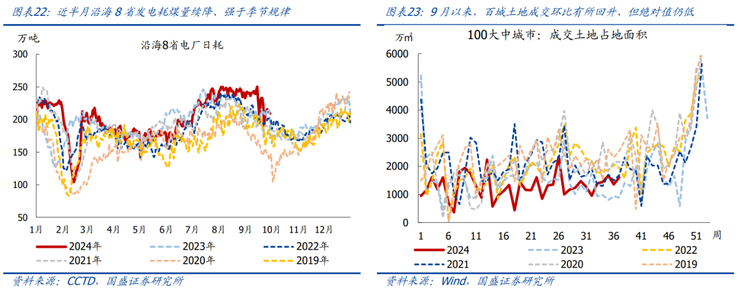 国盛证券：节后A股怎么走？国庆大事9看点