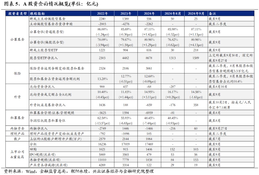 富时中国A50指数期货涨幅扩大至3%